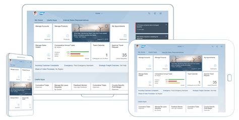 tatasteel sap fiori.